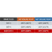 PartzBiz CM: 6800246-
Baer DOT4 High Performance Brake Fluid, (16.9oz/500ml Bottle) 10 Pack
PartzBiz CM: 6800246-
Baer DOT4 High Performance Brake Fluid, (16.9oz/500ml Bottle) 10 Pack