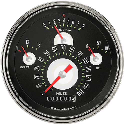 PartzBiz CM: TE40ASLF-Tetra Series, Authentic Combination Gauge