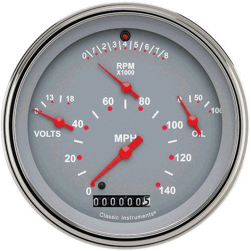 PartzBiz CM: TE40GSLF-Tetra Series, Gray Combination Gauge
