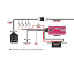PartzBiz CM: 6425-MSD Digital 6AL Ignition Control - Red PartzBiz CM: 6425-MSD Digital 6AL Ignition Control - Red