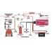 PartzBiz CM: 6425-MSD Digital 6AL Ignition Control - Red PartzBiz CM: 6425-MSD Digital 6AL Ignition Control - Red
