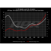 PartzBiz CM: CI100048-
