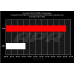 PartzBiz CM: CI100048-