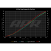 PartzBiz CM: MS100208-
APR Ignition Coils (PQ35 Style) (Red)
PartzBiz CM: MS100208-
APR Ignition Coils (PQ35 Style) (Red)