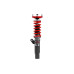 PartzBiz CM: SUS00026- PartzBiz CM: SUS00026-