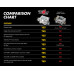 PartzBiz CM: 1900-คาร์บูเรเตอร์ Street Demon 625 CFM PartzBiz CM: 1900-คาร์บูเรเตอร์ Street Demon 625 CFM