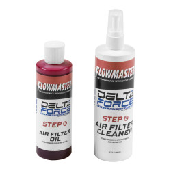 PartzBiz CM 615001 - FILTER REFRESH KIT PartzBiz CM 615001 - FILTER REFRESH KIT