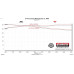 PartzBiz CM: 718116-Flowmaster Flow FX Cat-Back Exhaust System
