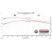 PartzBiz CM: 718122-Flowmaster Flow FX Cat-Back Exhaust System