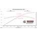 PartzBiz CM: 818159-ระบบท่อไอเสีย Flowmaster Outlaw Axle-Back PartzBiz CM: 818159-ระบบท่อไอเสีย Flowmaster Outlaw Axle-Back