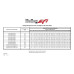 PartzBiz CM: 522-128-120 lb/hr Performance Fuel Injectors - Set of 8 PartzBiz CM: 522-128-120 lb/hr Performance Fuel Injectors - Set of 8