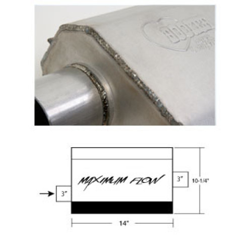 PartzBiz CM: 21605HKR-Hooker Maximum Flow Muffler