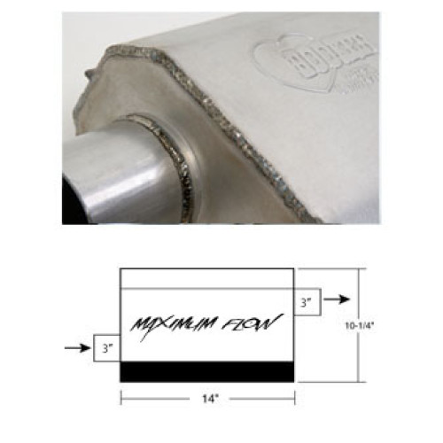 PartzBiz CM: 21630HKR-Hooker Maximum Flow Muffler