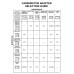 PartzBiz CM: 1937MRG-Mr. Gasket Carburetor Adapter Kit - Large Holley 2-Barrel To Small Rochester 4-Bolt - 2-Barrel PartzBiz CM: 1937MRG-Mr. Gasket Carburetor Adapter Kit - Large Holley 2-Barrel To Small Rochester 4-Bolt - 2-Barrel