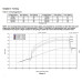 PartzBiz CM: 05162BNOS-NOS Plate Wet Nitrous System - GM PartzBiz CM: 05162BNOS-NOS Plate Wet Nitrous System - GM