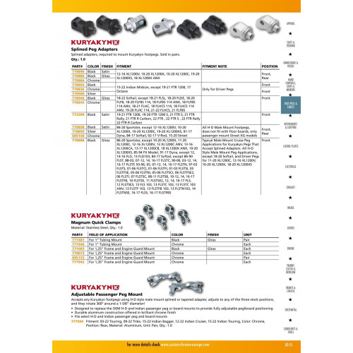 PartzBiz HD: 3455176-Kuryakyn Chrome Thresher Male Foot Control Highway Pegs Pair Set Harley Metric PartzBiz HD: 3455176-Kuryakyn Chrome Thresher Male Foot Control Highway Pegs Pair Set Harley Metric