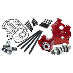 PartzBiz HD 7268 - Feuling 592 Race Camchest Cam Kit M-Eight M8 Twin Cooled Motor Engine Harley 17+ PartzBiz HD 7268 - Feuling 592 Race Camchest Cam Kit M-Eight M8 Twin Cooled Motor Engine Harley 17+