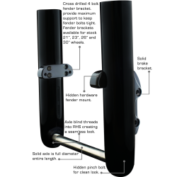 PartzBiz HD F41P - American Suspension F41 Raw Bagger Smooth Fork Legs Single Disc Harley 90-13