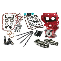 PartzBiz HD FMC-7210P - Feuling 7210P HP+ Camchest Kit Gear Drive One Pc Pushrod Harley Twin Cam 99-06 PartzBiz HD FMC-7210P - Feuling 7210P HP+ Camchest Kit Gear Drive One Pc Pushrod Harley Twin Cam 99-06