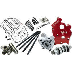 PartzBiz HD FMC-7251 - Feuling 7251 Complete 465 HP+ Reaper Cam Chest Kit Lifters Pump Harley M8 | 7251 PartzBiz HD FMC-7251 - Feuling 7251 Complete 465 HP+ Reaper Cam Chest Kit Lifters Pump Harley M8 | 7251