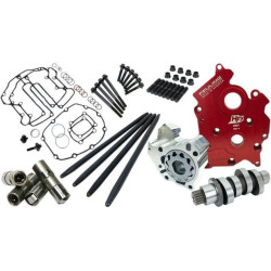 PartzBiz HD FMC-7255 - Feuling 7255 Twin Cooled 405 HP+ Reaper Cam Chest Kit Lifters Pump Harley M8 PartzBiz HD FMC-7255 - Feuling 7255 Twin Cooled 405 HP+ Reaper Cam Chest Kit Lifters Pump Harley M8
