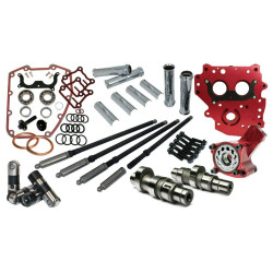 PartzBiz HD FMC-7216ST - Feuling Race Series Camchest Kit เกียร์ยกสั้น Reaper 574 Harley TC 99-06 PartzBiz HD FMC-7216ST - Feuling Race Series Camchest Kit เกียร์ยกสั้น Reaper 574 Harley TC 99-06