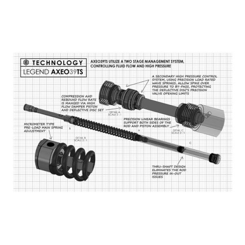PartzBiz HD: 4410641-Legend Suspension AXEO39TS 39 มม.ด้านหน้าส้อมระบบกันสะเทือน 88-94 Harley-Davidson Sportster Dyna XL FX Suspensionเปลี่ยนอัพเกรด PartzBiz HD: 4410641-Legend Suspension AXEO39TS 39 มม.ด้านหน้าส้อมระบบกันสะเทือน 88-94 Harley-Davidson Sportster Dyna XL FX Suspensionเปลี่ยนอัพเกรด