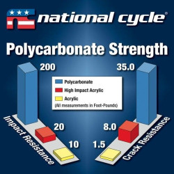 PartzBiz HD WP562-5088D - National Cycle N20433 9 ” Dark Tint VStream Windscreen Harley FLTR 15-20 551199 562-5088D electra road street glide tour trike davidson twin cam Best New Upgrade Replacement Motorcycle Bike Cruiser Custom Accessories quantum PartzBiz HD WP562-5088D - National Cycle N20433 9 ” Dark Tint VStream Windscreen Harley FLTR 15-20 551199 562-5088D electra road street glide tour trike davidson twin cam Best New Upgrade Replacement Motorcycle Bike Cruiser Custom Accessories quantum