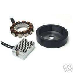 PartzBiz HD MU17833 - Ultima 32 Amp Chrome Charging System For Harley Davidson Evo Big Twin | 53-606 PartzBiz HD MU17833 - Ultima 32 Amp Chrome Charging System For Harley Davidson Evo Big Twin | 53-606