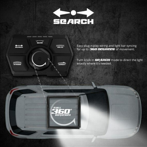 PartzBiz HD: 4400335-XK Glow 360 SAR ระบบไลท์บาร์ 36” ไลท์บาร์อย่างเดียว กันน้ำ XK-SAR-2 PartzBiz HD: 4400335-XK Glow 360 SAR ระบบไลท์บาร์ 36” ไลท์บาร์อย่างเดียว กันน้ำ XK-SAR-2