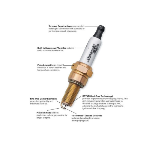 PartzBiz HD: 5000785-Original Harley-Davidson Screamin Eagle Spark Plugs 31600085 / 2-Pack / Xg From ’15 And M8 PartzBiz HD: 5000785-Original Harley-Davidson Screamin Eagle Spark Plugs 31600085 / 2-Pack / Xg From ’15 And M8